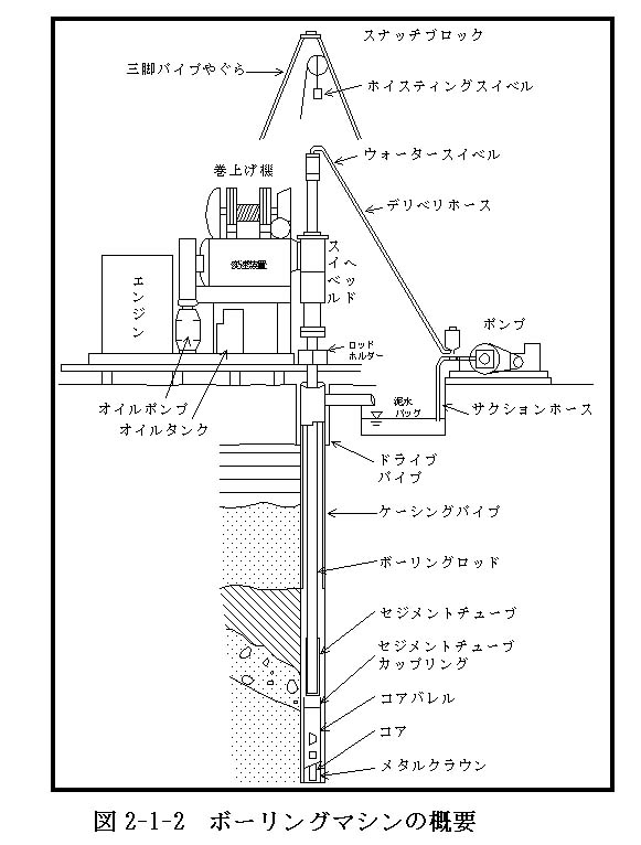 KITO リフティングポイント 基本使用荷重2.0t LPB02024 (63-1965-72